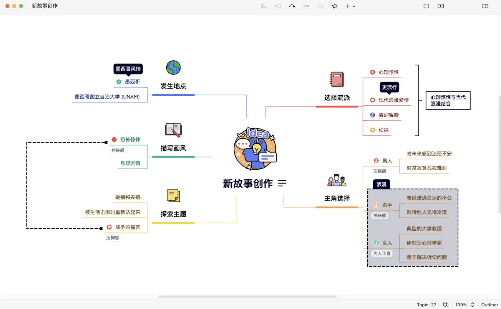 思维导图 XMind Pro 2025 v25.0.7.03033 破解版插图 思维导图 XMind Pro 2025 v25.0.7.03033 破解版插图